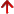 zdraženie
